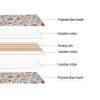 Pet Heating Pad Dog Electric Waterproof Mat Warming Bed Indoor Heated Bed